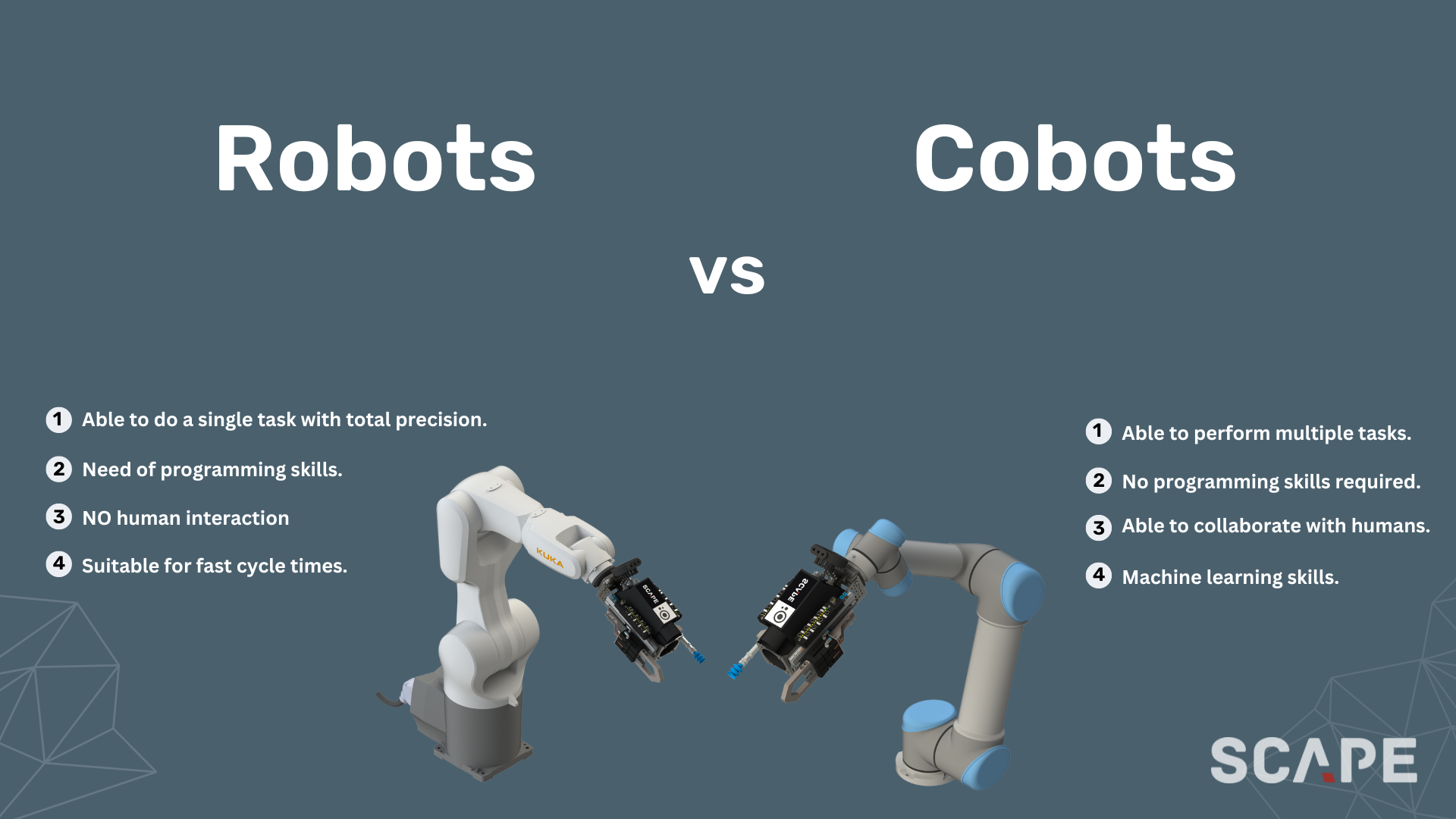 Main differences between industrial robots and cobots (collaborative robots)