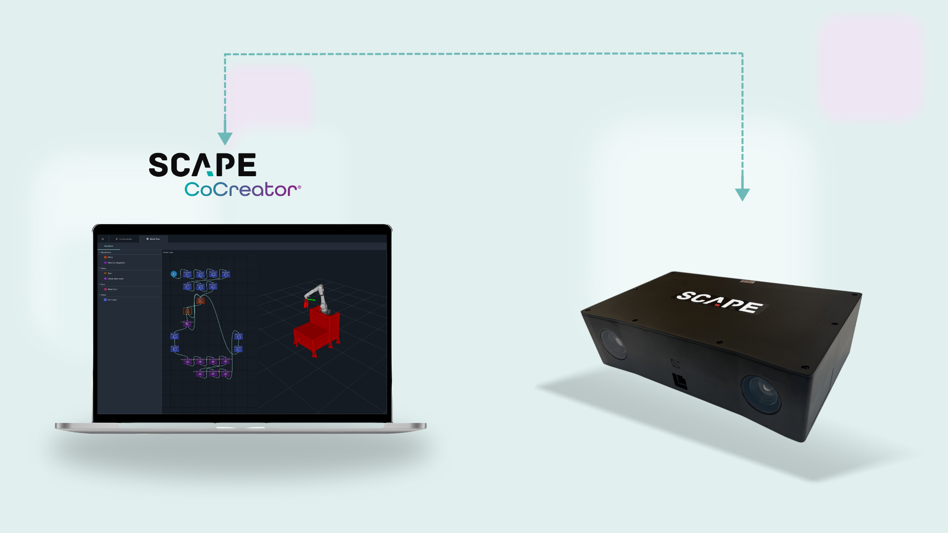 Die No-Code-Roboterprogrammierungssoftware SCAPE CoCreator integriert verschiedene industrielle Scanner in einer All-in-One-Plattform.